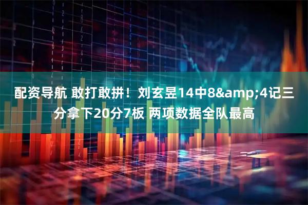 配资导航 敢打敢拼！刘玄昱14中8&4记三分拿下20分7板 两项数据全队最高